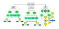 Thumbnail for version as of 12:37, 20 June 2024